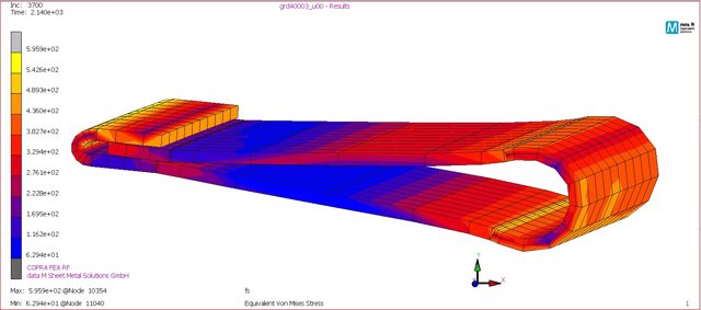 A COPRA FEA roll forming simulation